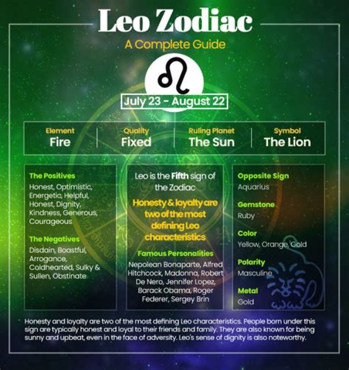 25 July Star Sign: Everything You Need to Know About Leo Zodiac