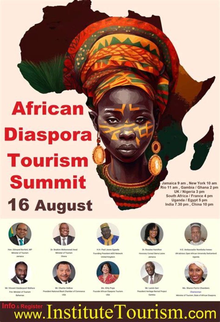 African Diaspora in America: Free PDF Download and Comprehensive Guide