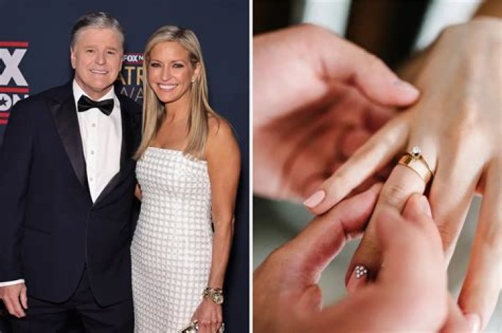Ainsley Earhardt's Engagement Ring from Sean Hannity: A Stunning Symbol of Love