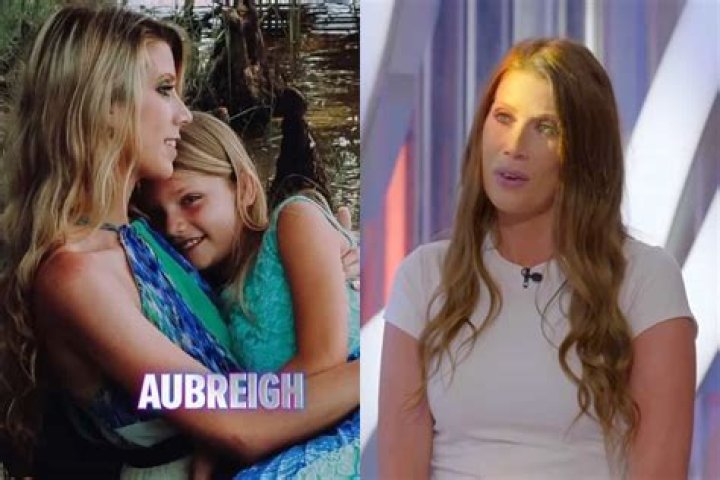 Aubreigh Wyatt Doll: The Enchanting World of a Unique Collectible