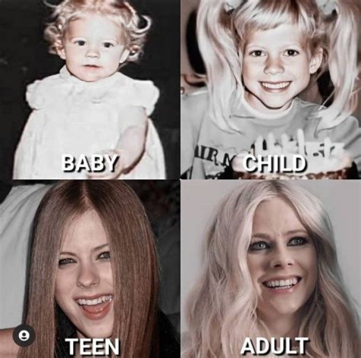 Avril Lavigne Kids: A Glimpse into the Life of the Pop Punk Icon's Family