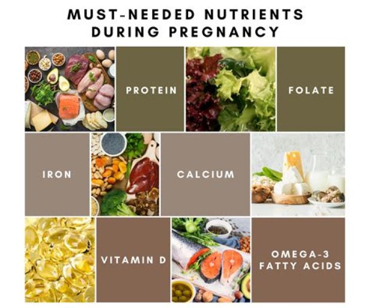 Best Pregnancy Vitamins: Essential Nutrients for a Healthy Pregnancy