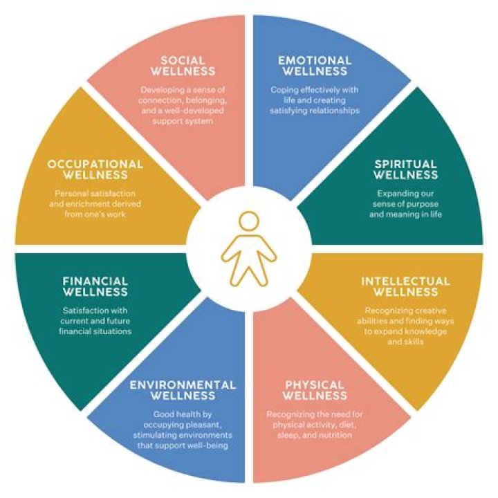 Bill Cosby's Health: A Comprehensive Look at His Well-being and Life Journey