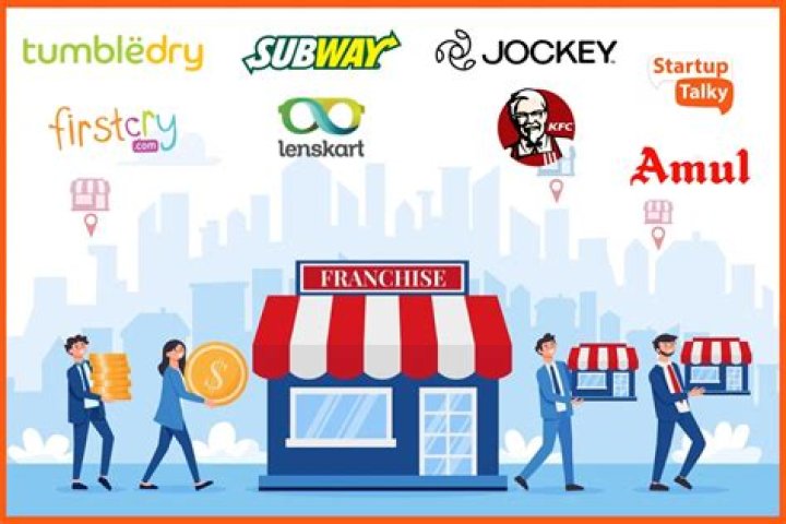 Cheap Franchises Under $5,000: Unlocking Affordable Business Opportunities