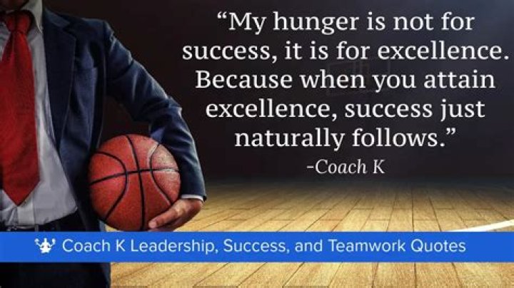 Coach K: A Legacy of Excellence in College Basketball