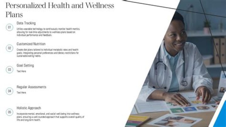 Customized Fitness Programs Maplewood: Your Ultimate Guide to Personalized Health and Wellness