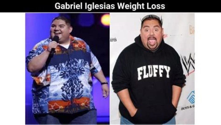 Discovering Gabriel Iglesias' Son: A Journey of Laughter and Love