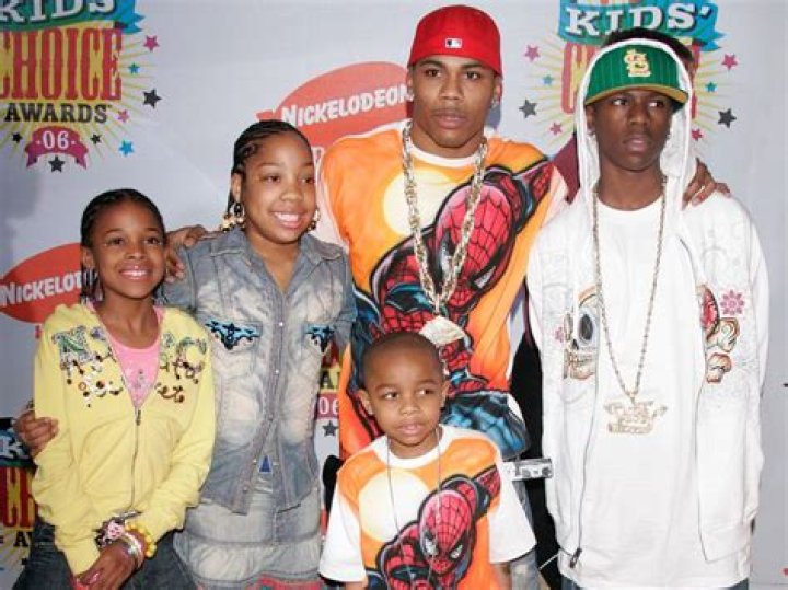 Does Nelly Have Children? A Comprehensive Look at the Rapper's Family Life