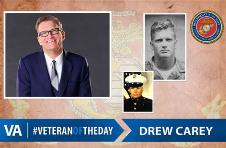 Drew Carey: A Comedic Journey Through Television and Beyond