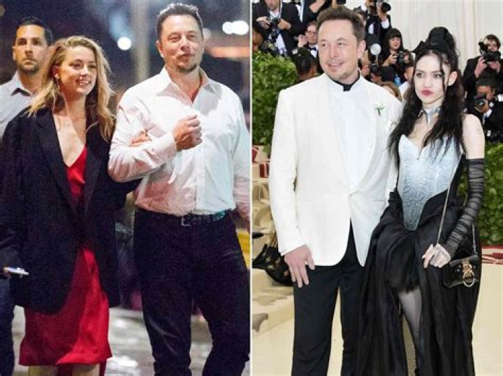Elon Musk's Wife 2024: A Look into His Personal Life