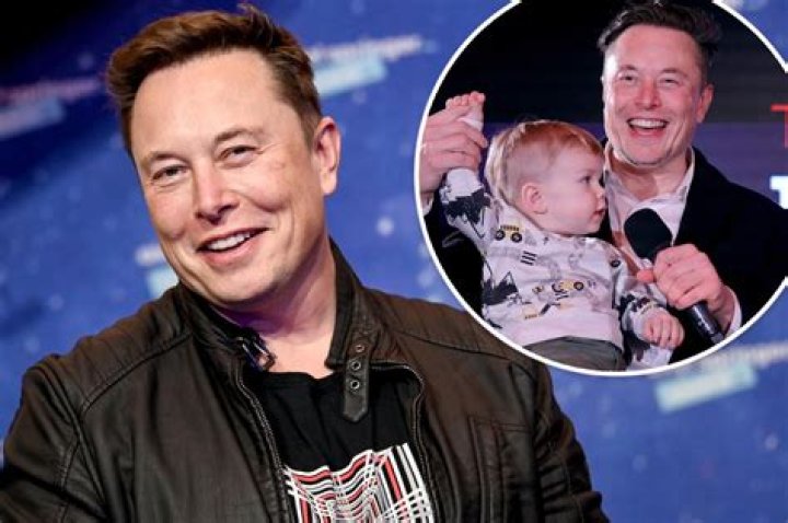 Elon Musk Children Ages: A Comprehensive Guide to His Family Life