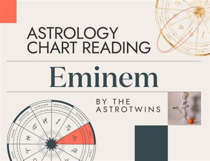 Eminem Birth Chart: A Deep Dive into the Astrological Blueprint of a Rap Legend