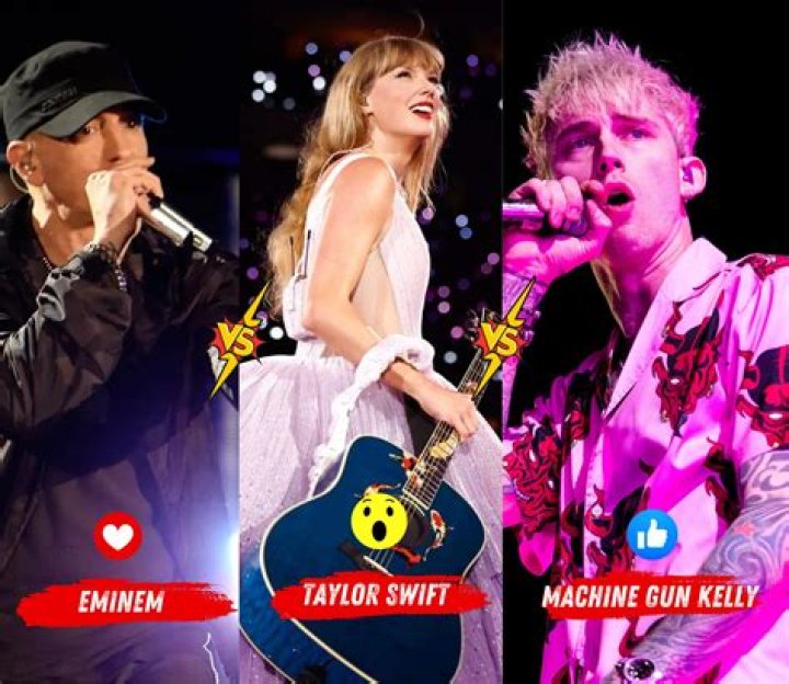 Eminem: The Undisputed King of Rap