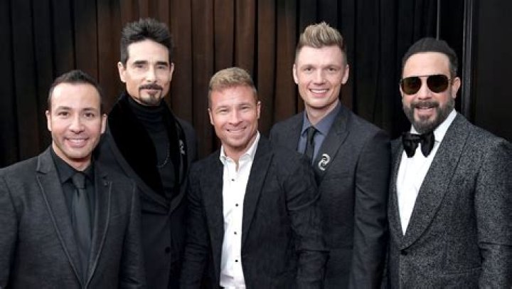 Exploring the Backstreet Band Members: A Journey Through Their Lives and Music