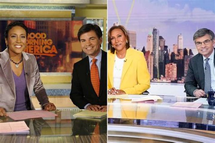 Exploring the Dynamic World of Good Morning America Hosts