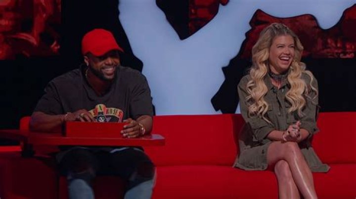 Exploring the Hilarity of the Cast for Ridiculousness