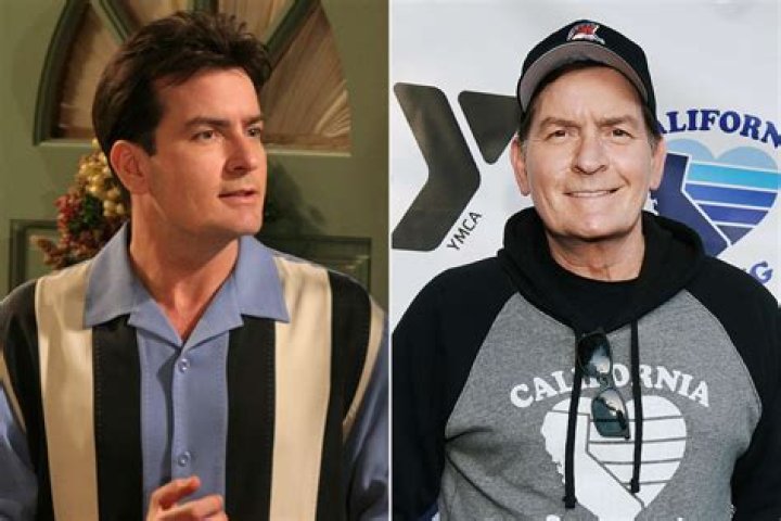 Exploring the Iconic Cast of Two and a Half Men: A Closer Look