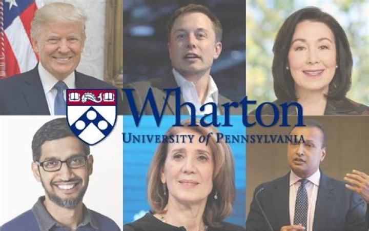 Famous Wharton Alumni: Exploring the Achievements of Business Leaders