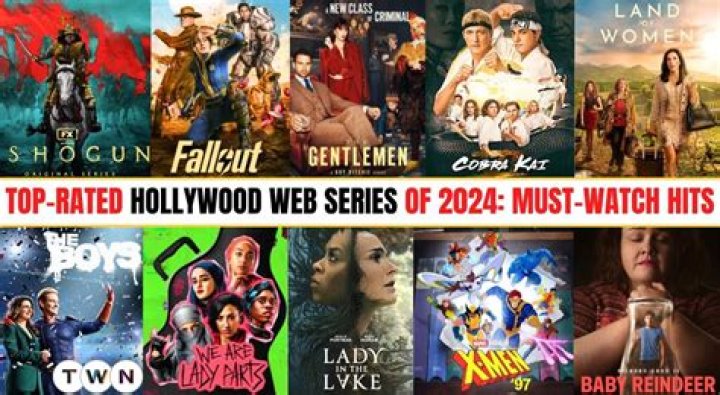 FilmyFy Com Hollywood Web Series: Your Ultimate Streaming Destination