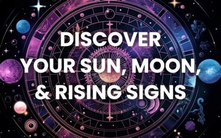 Find My Rising Sun and Moon Sign: A Comprehensive Guide to Understanding Your Astrological Blueprint