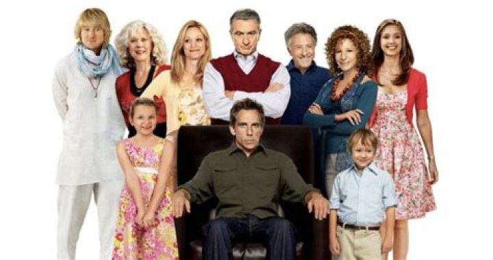 Fockers Movies in Order: A Complete Guide to the Hilarious Comedy Franchise