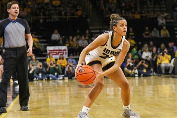 Gabbie Marshall: A Rising Star in Women's Basketball