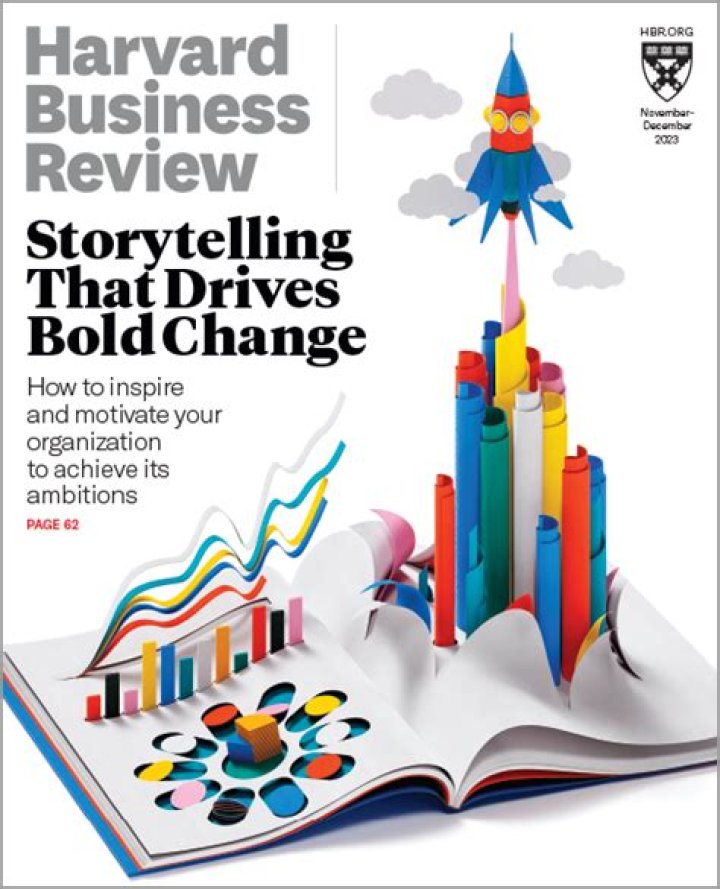Harvard Business Review November - December 2020 PDF: A Comprehensive Guide