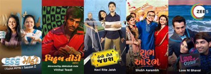 HDHub4u Gujarati: Your Ultimate Destination for High-Quality Gujarati Movies and Series