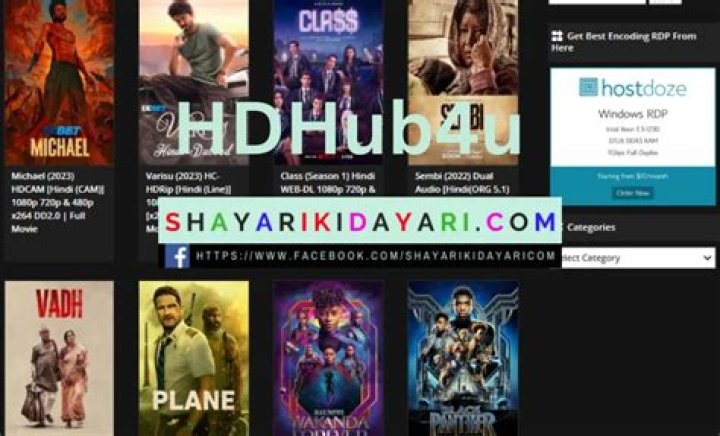 HDHub4U Original Movies Download: Your Ultimate Guide to Stream and Download