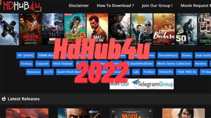 HDHub4U ZIP Bollywood: Your Ultimate Guide to Bollywood Movies and Downloads
