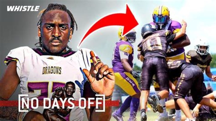 How Old is Gavi? A Complete Insight into the Young Football Prodigy