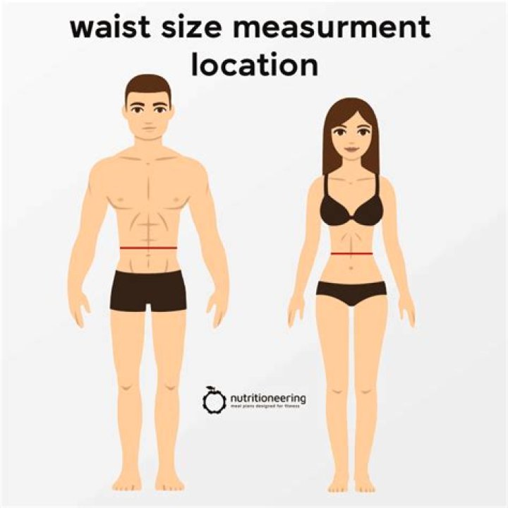 How Small is Tyla's Waist? Exploring the Measurements and Impact on Body Positivity