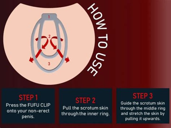 How to Use Fufu Clip: A Comprehensive Guide for Beginners