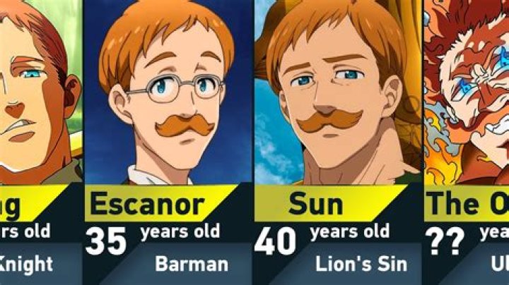 In Which Episode Does Escanor Die? Unveiling the Tragic Fate of the Lion's Sin