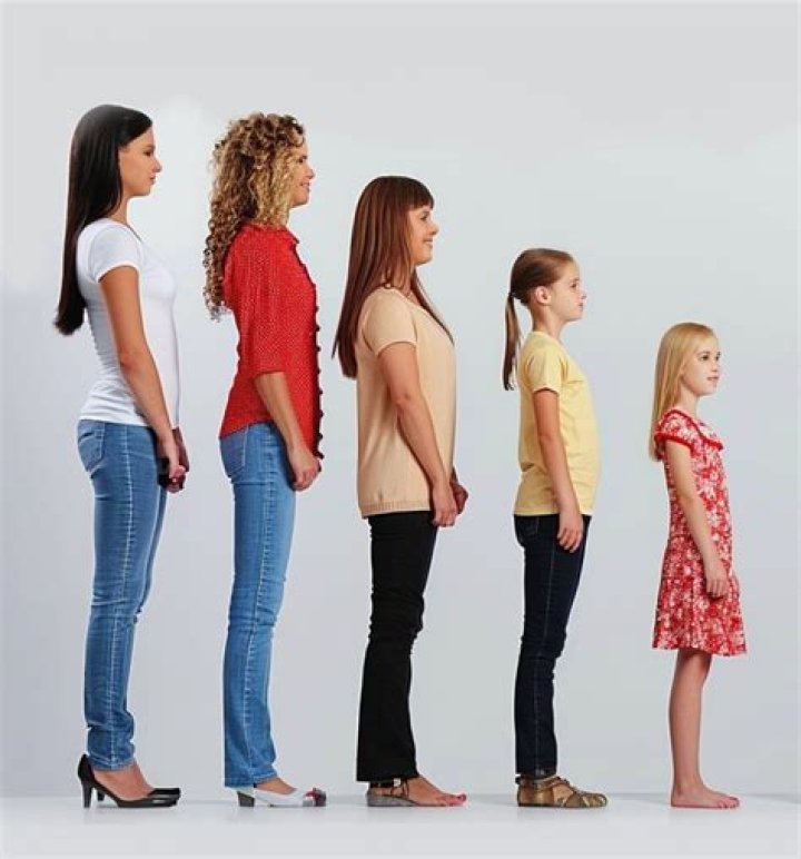 Is 5'4" Short for a Girl? Understanding Height Perception and Its Impact