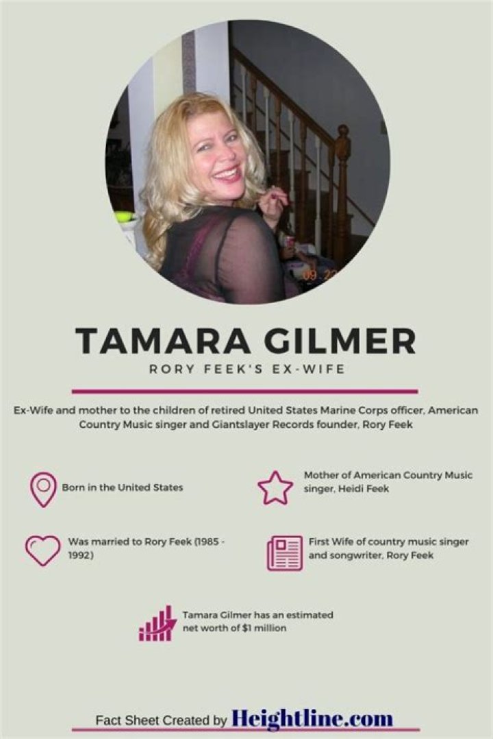 Is Tamara Gilmer Still Alive? A Deep Dive into Her Life and Legacy