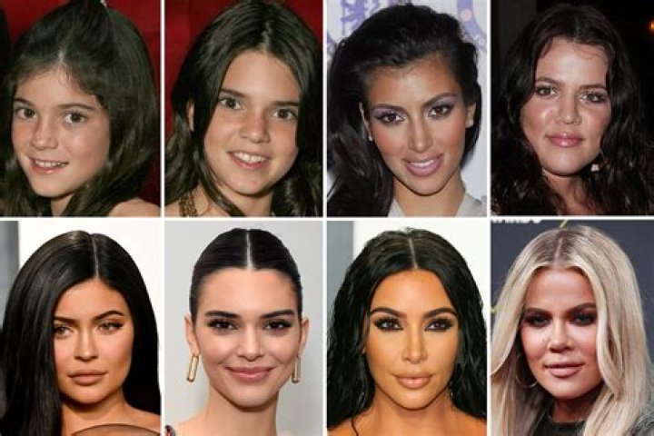 Kardashian Ages: A Comprehensive Look at the Ages of the Kardashian Family