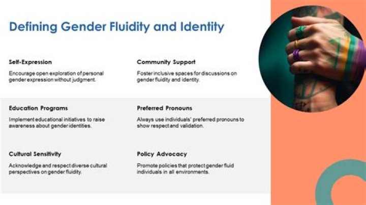 Lady Gaga and Gender: Embracing Fluidity and Identity