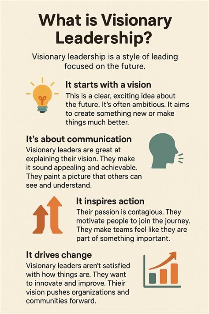 Lilianet Solares: The Inspiring Journey of a Visionary Leader