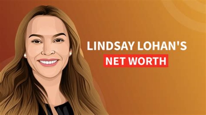 Lindsay Lohan Net Worth: A Comprehensive Look at Her Wealth and Career