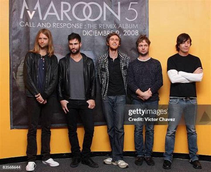 Maroon 5 Lead Singer: A Deep Dive into Adam Levine's Journey, Achievements, and Influence