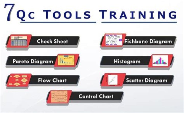 Mastering the Art of Rap Name Generation: Tips, Tools, and Techniques
