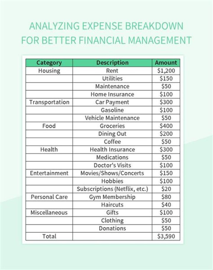 Matt Nagy Salary: A Comprehensive Breakdown of His Earnings and Career Impact