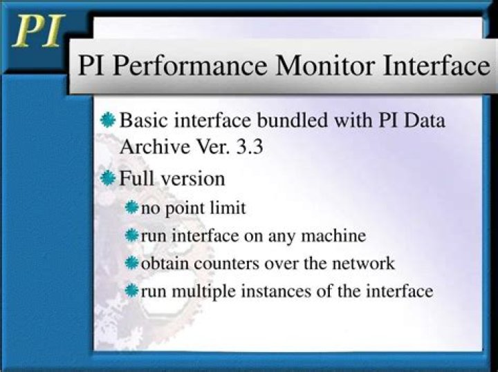Maximizing Efficiency with PI Performance Monitor: A Comprehensive Guide
