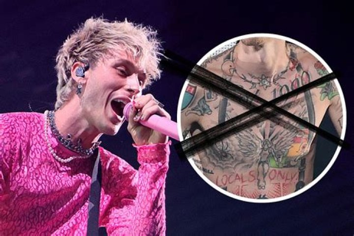 MGK Tattoos 2025: A Deep Dive into Machine Gun Kelly's Ink and Their Meanings
