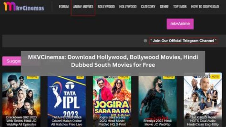 MKVCinemas Bollywood Movies: Your Ultimate Destination for Indian Cinema