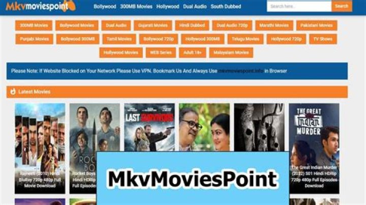 MKVMoviesPoint Hub: The Ultimate Guide for Movie Enthusiasts