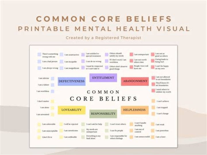 Mormon Beliefs: A Comprehensive Guide to Understanding Their Faith and Practices