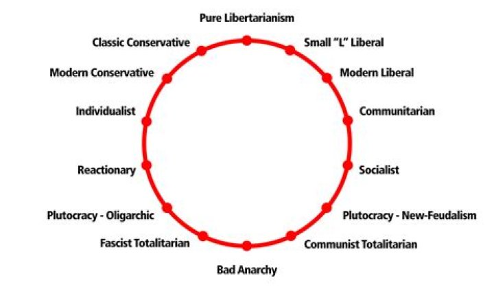 Neil Cavuto Political Party: A Comprehensive Look at His Political Affiliations and Influence