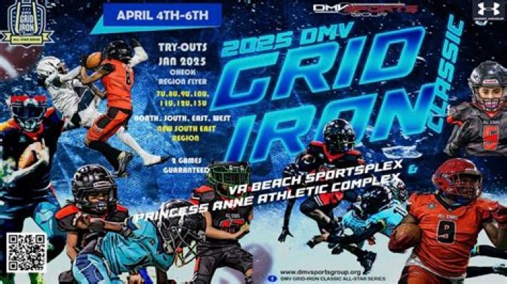 Retro Bowl History Spot: Unveiling the Nostalgic Journey of a Gridiron Classic